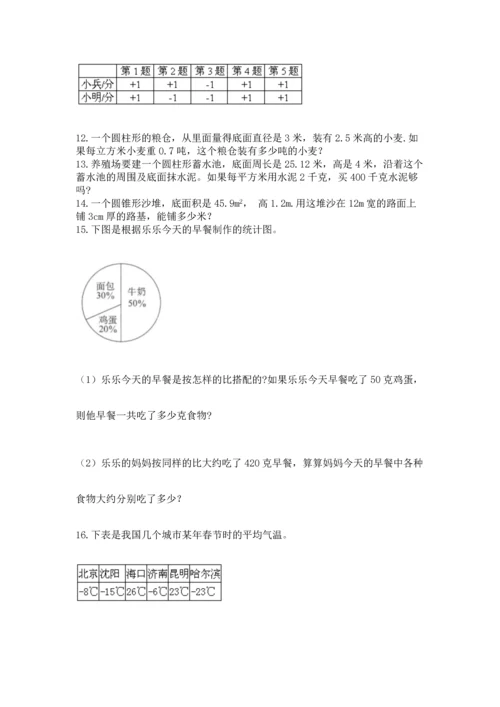 小升初数学应用题50道及参考答案【培优b卷】.docx