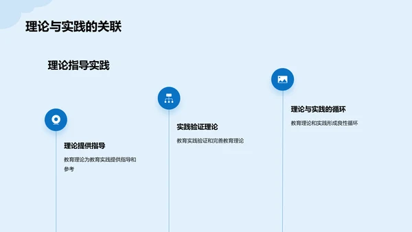 蓝色插画教育学变革事件培训课件PPT模板