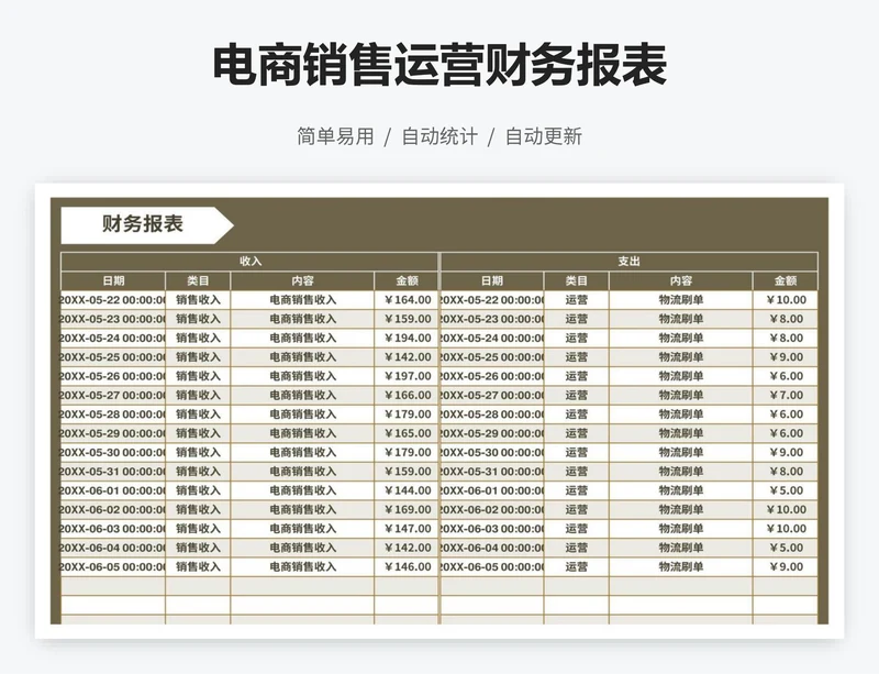 电商销售运营财务报表