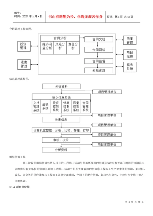 工程项目管理课程设计_2.docx