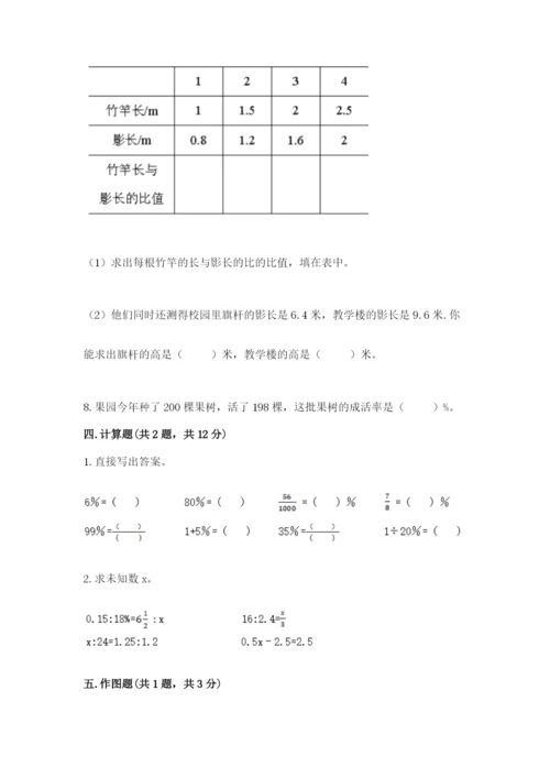 小升初六年级期末试卷含答案（研优卷）.docx