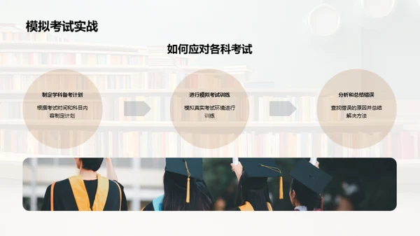 高二学习升级攻略