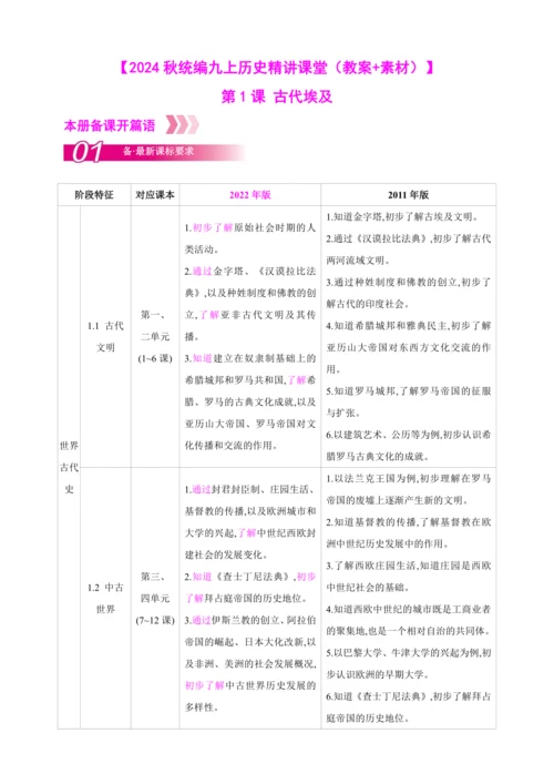 【2024秋统编九上历史精讲课堂（教案+素材）】第1课 古代埃及  课件