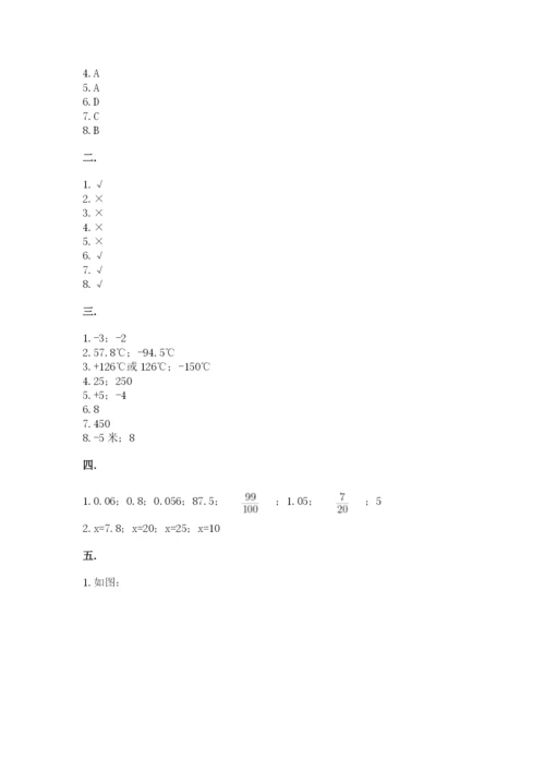 西师大版六年级数学下学期期末测试题及完整答案【各地真题】.docx