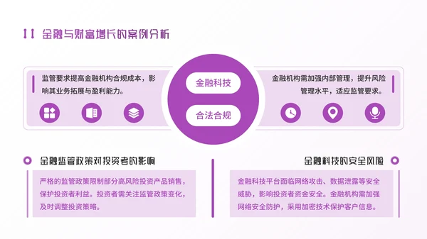 紫色插画风金融企业：金融赋能，助理财富增长PPT模板