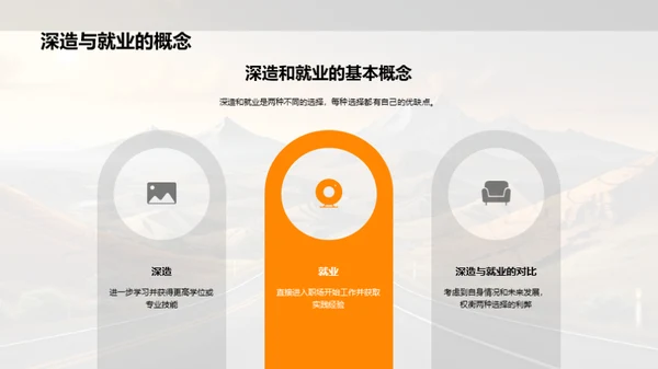 毕业典礼：选择与规划