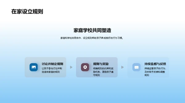 三年级学生习惯培养