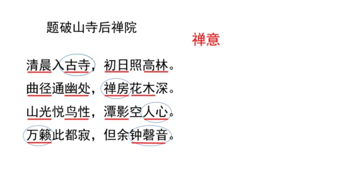 八年级下册第六单元课外古诗词诵读  课件（共29张PPT）