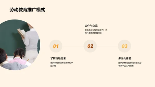 塑造未来劳动力