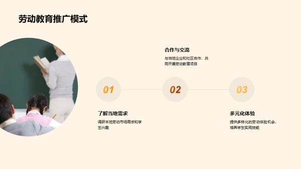 塑造未来劳动力