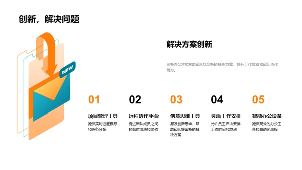 创新思维与办公效率