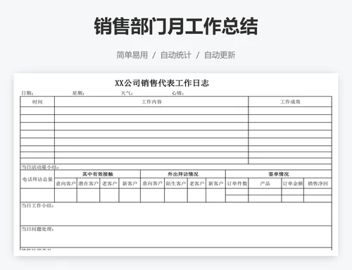 销售部门月工作总结