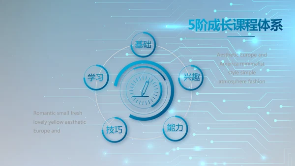 蓝色电子数码科技年终工作总结PPT