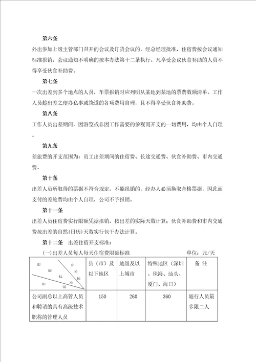 出差及差旅费报销管理规定