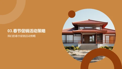 春节购房攻略