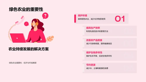 绿色农业研究报告PPT模板