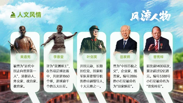 世界客都-梅州城市宣传片通用PPT模板