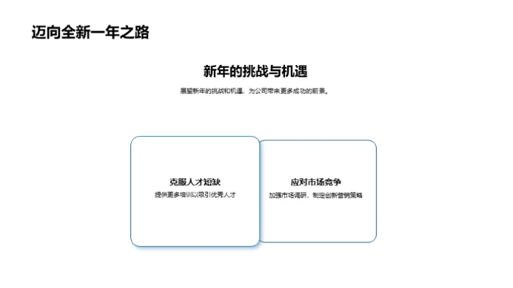 人力资源年度盘点
