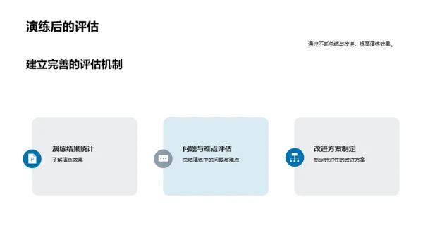 校园安全演练实战