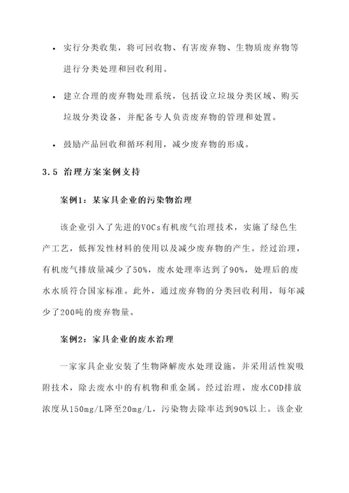 家具企业污染物治理方案