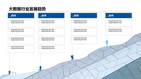 蓝色渐变简约风大数据科技行业公司介绍发布会策划PPT模板