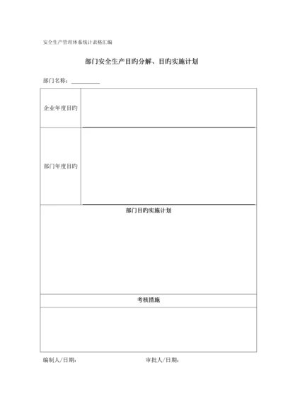 安全生产管理体系记录表格汇编.docx