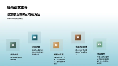解读古诗词之美