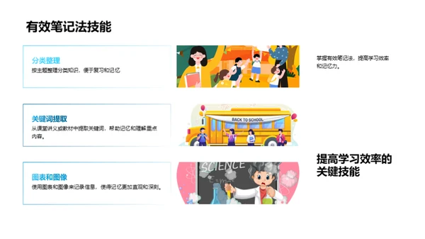 掌握学习法宝