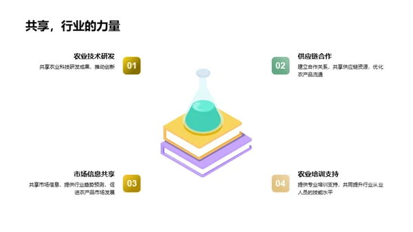 智能农业的创新之路