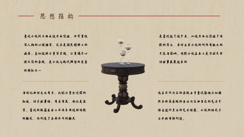 彷徨中学生必读名著通用PPT课件