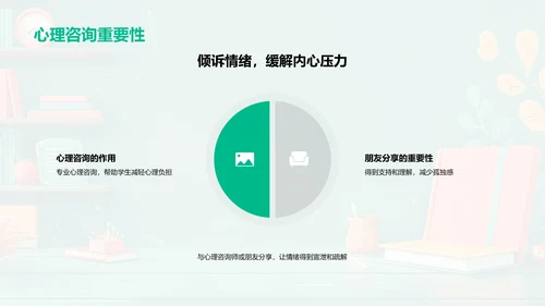 高三学习策略讲座PPT模板