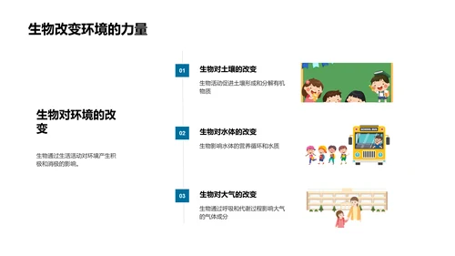 环境生物学讲解PPT模板