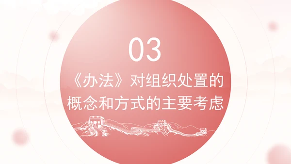 中国共产党不合格党员组织处置办法内容解读PPT课件