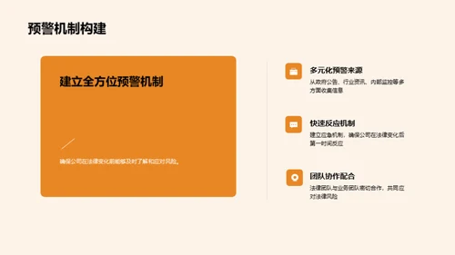 法规更新全解析