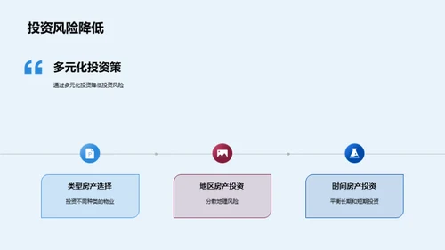 掌握房产投资艺术