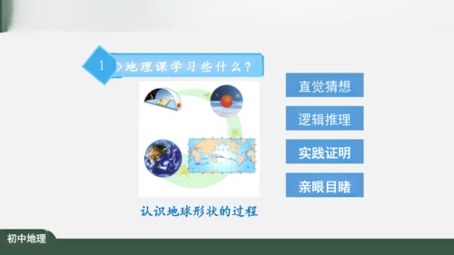 绪言：与同学们谈地理 课件（共30张PPT）