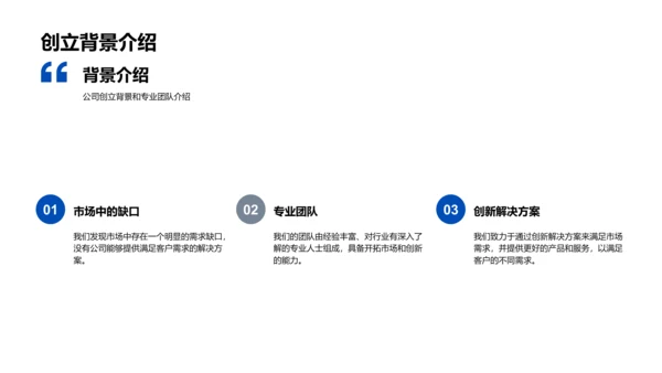 创业路演报告PPT模板