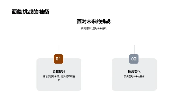 高二岁月的挑战与成长