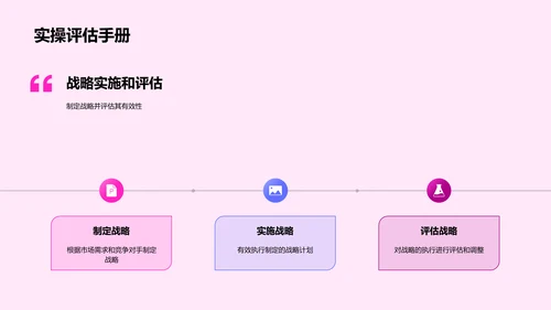 房产市场季度报告PPT模板