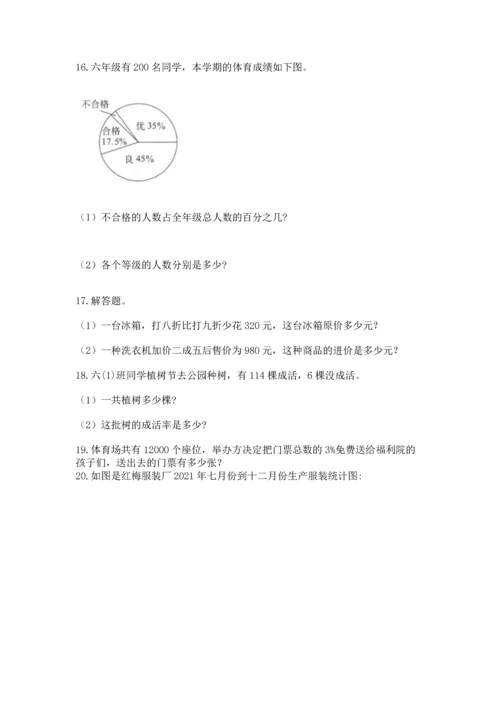 小升初数学应用题50道【有一套】.docx