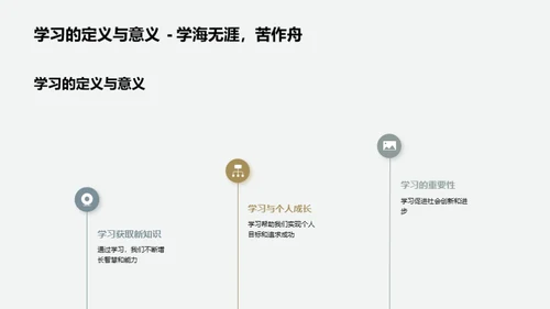 解码学习秘境