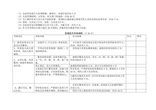 某卫生院工作人员绩效考核评价细则.docx
