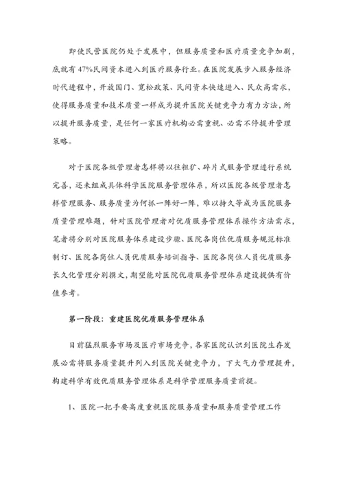 医院优质服务综合体系构建综合流程.docx