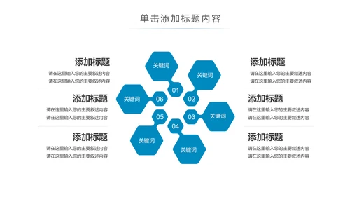蓝色简约医疗医学科研行业PPT模板
