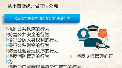 青少年法制教育普法讲座PPT课件