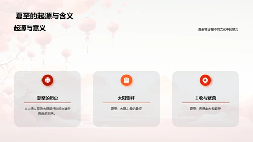 夏至天气与民俗活动