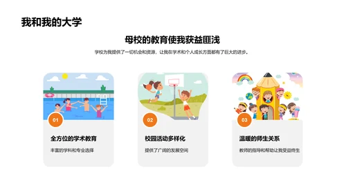 母校：我们的成长之旅