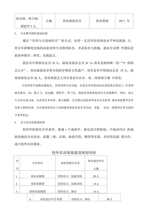 曲艺表演专业人才培养方案