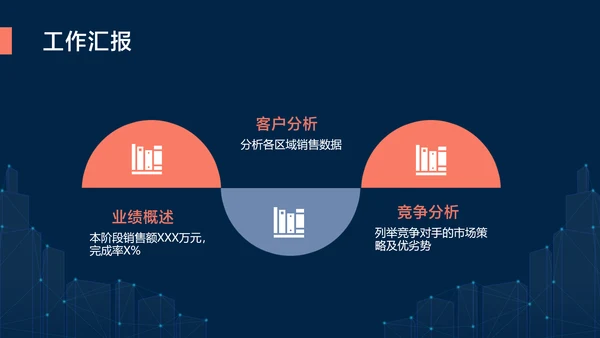 深蓝色简约风地产工作例会会议