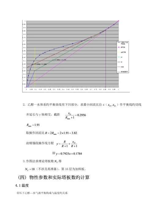 化工原理乙醇水优质课程设计汇总.docx